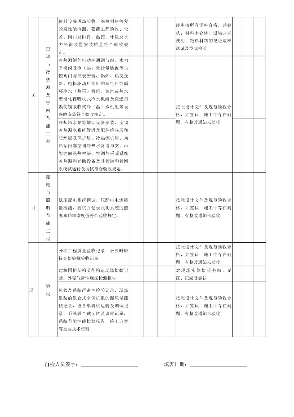 建筑节能工程施工质量检查表_第3页