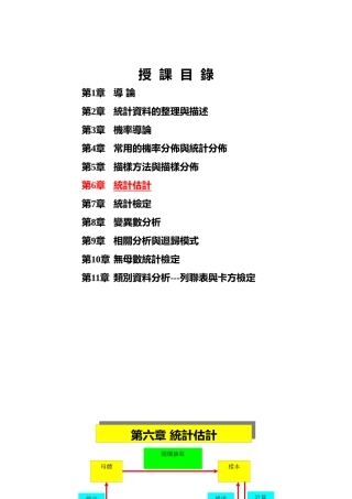 品质统计原理-统计估计
