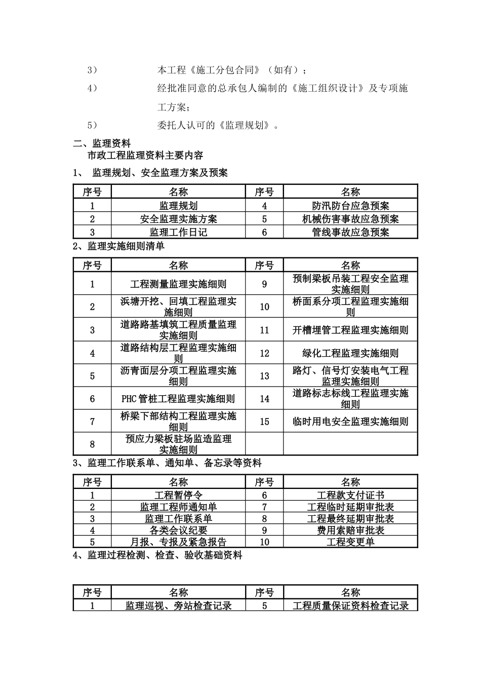 某市政工程质量控制培训教材_第2页