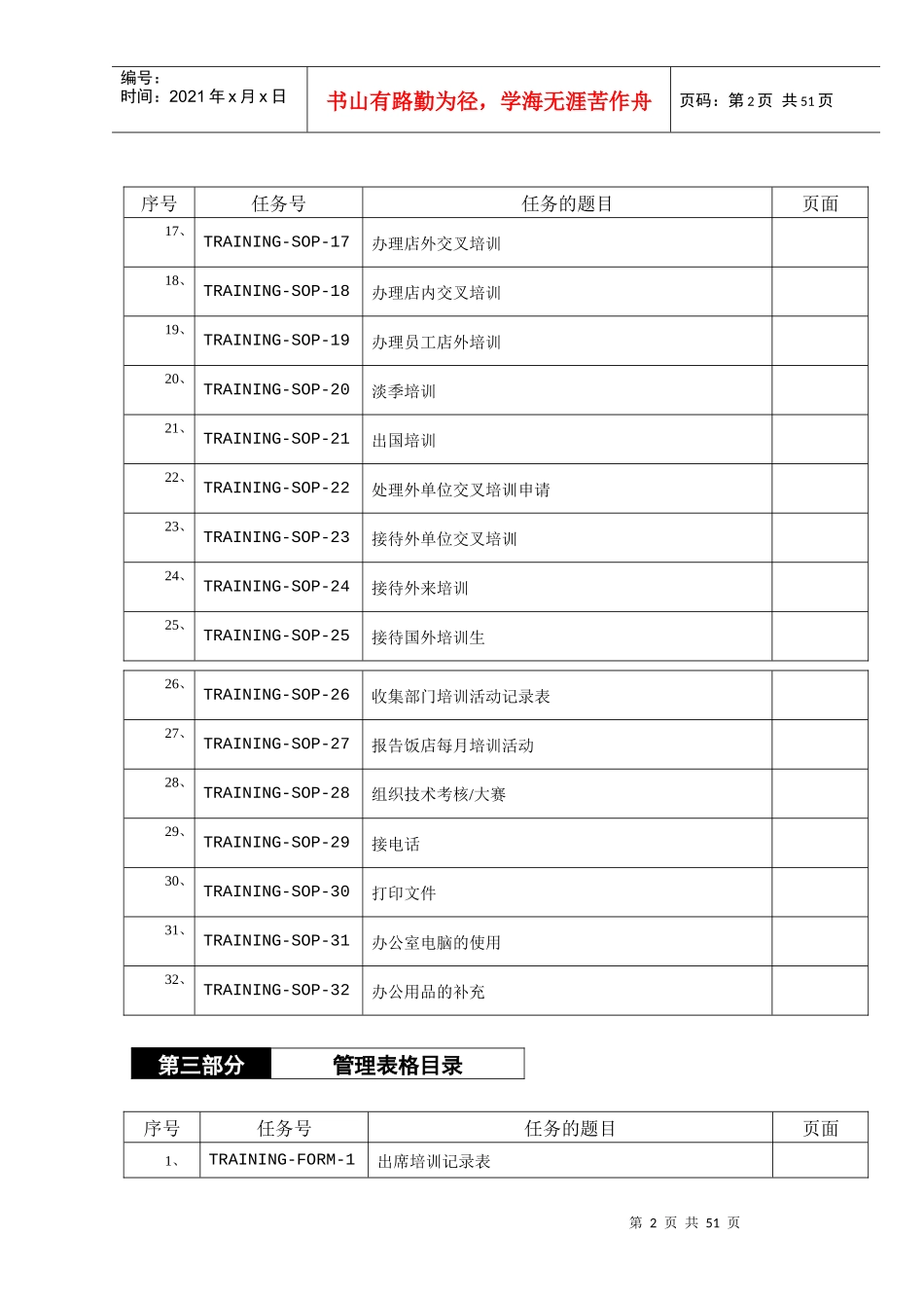 酒店培训资料_第2页