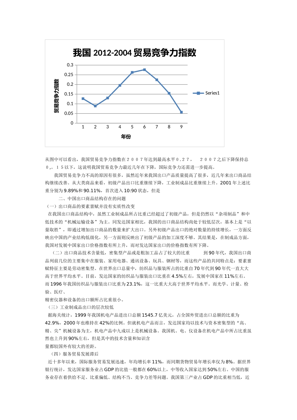 经济全球化下近年我国的贸易竞争力与国民福利的关系_第2页