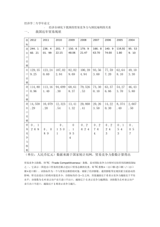 经济全球化下近年我国的贸易竞争力与国民福利的关系