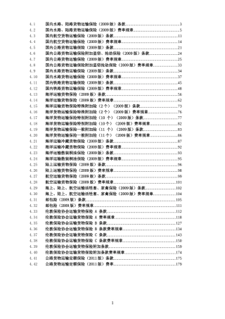 货运保险汇编