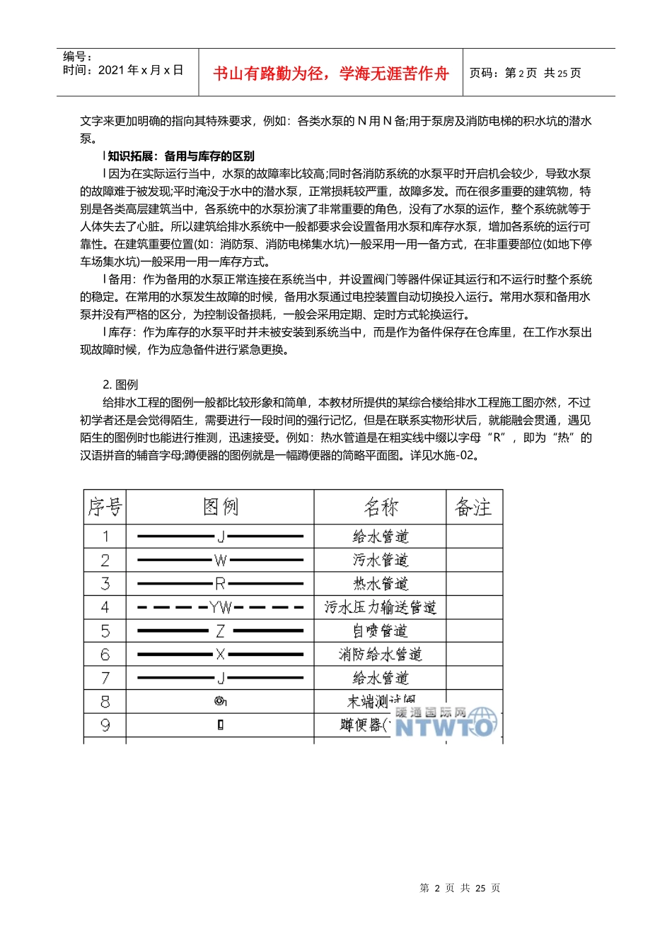 高层综合楼设计范例图纸给排水专业识图全面讲解(一)_第2页