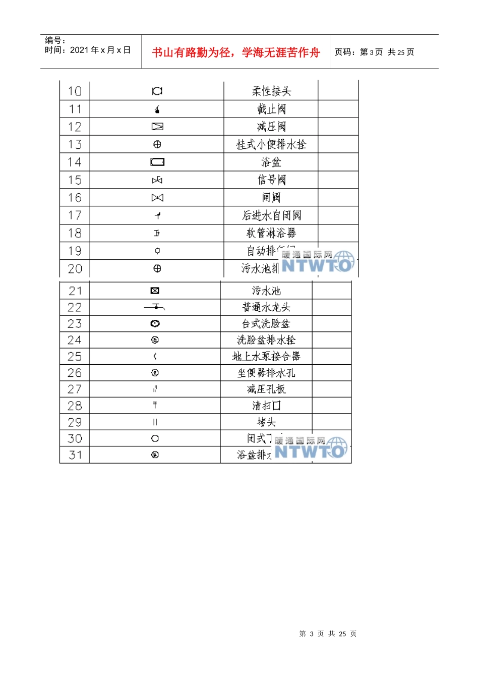 高层综合楼设计范例图纸给排水专业识图全面讲解(一)_第3页