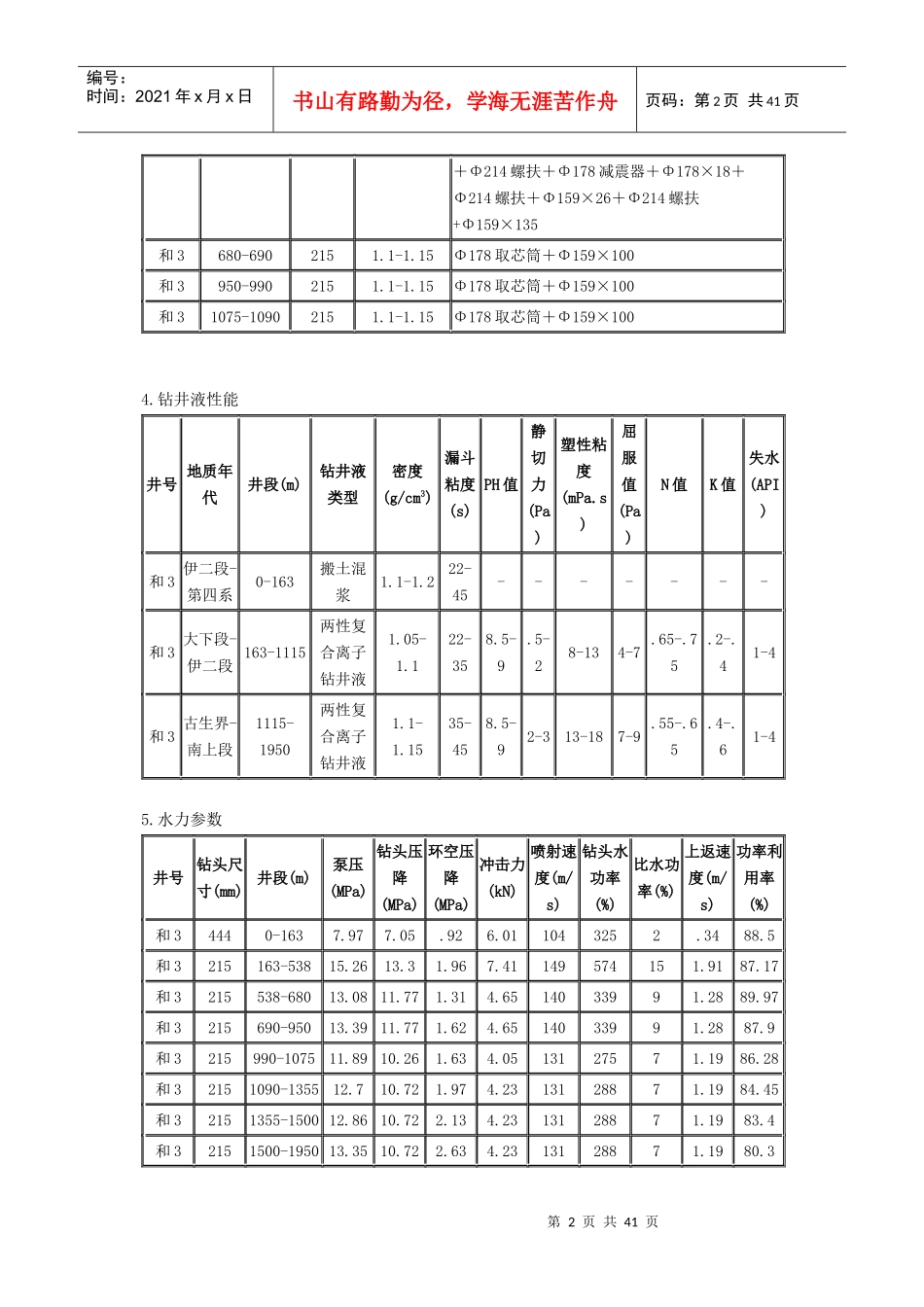 钻井工程课程设计_第2页