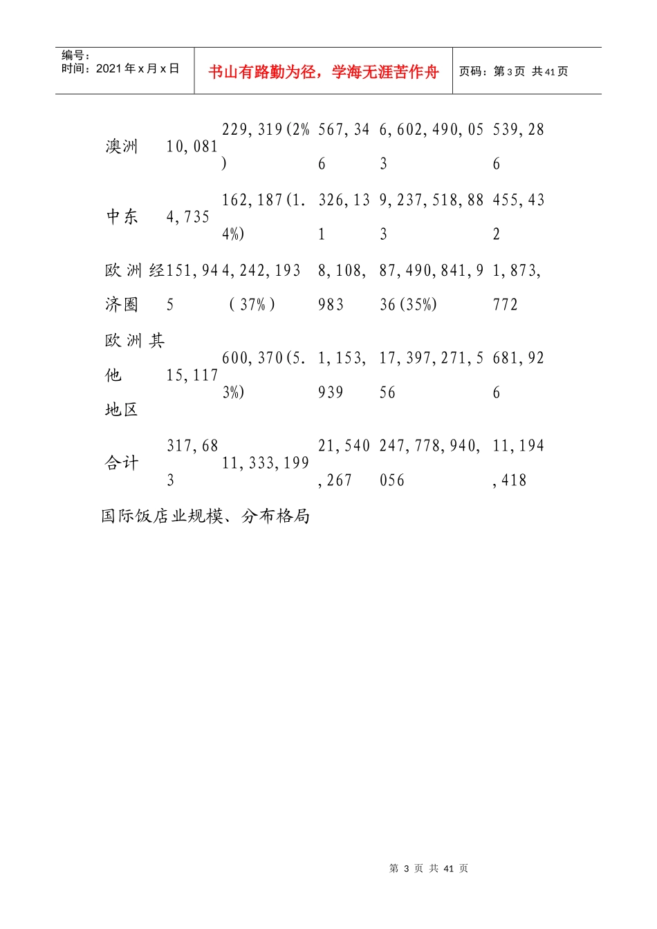 酒店管理学第5章当今酒店业及其发展趋势_第3页