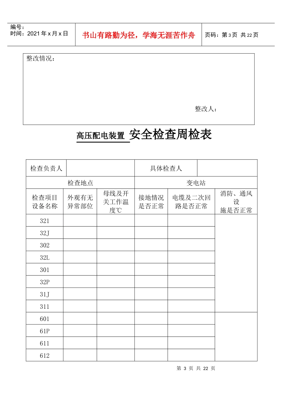 电气安全检查周检表_第3页