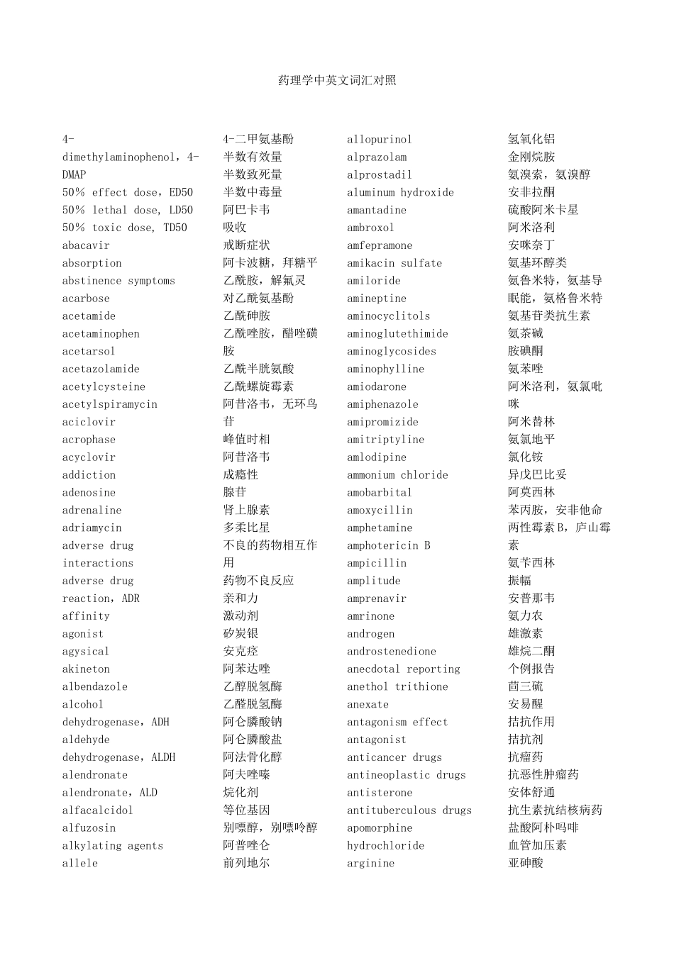 药理学中英文词汇对照_第1页