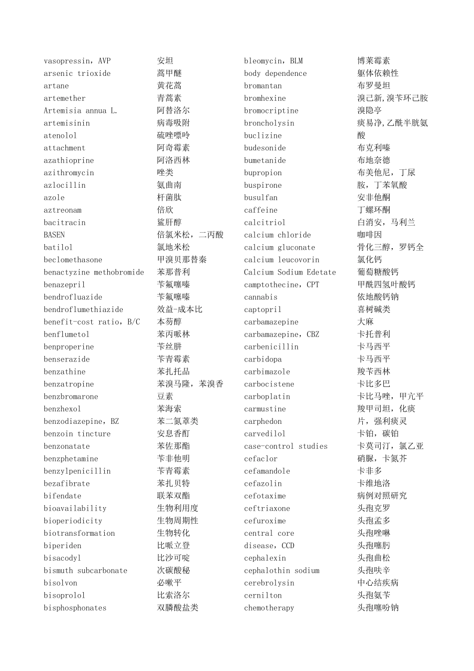 药理学中英文词汇对照_第2页