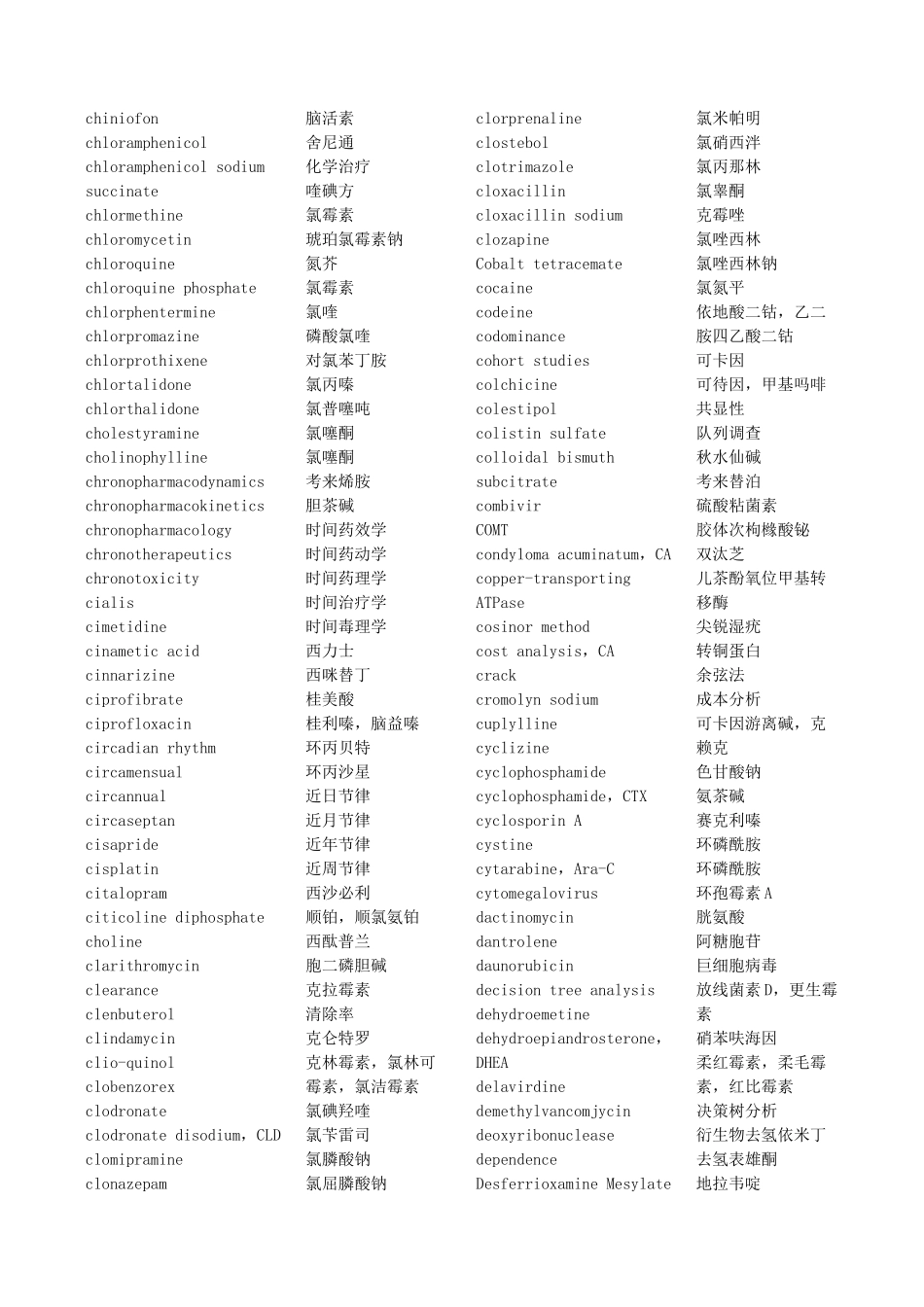 药理学中英文词汇对照_第3页
