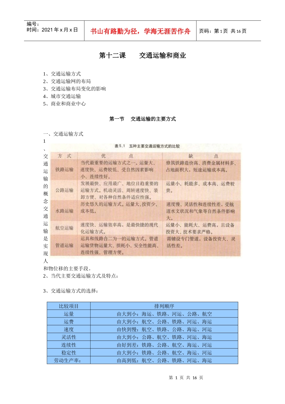 第十二课 交通运输和商业_第1页