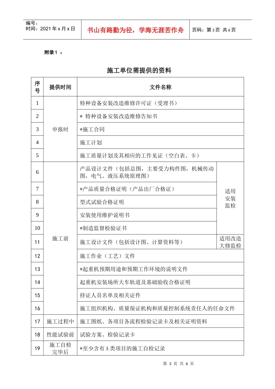 起重机械安装改造重大维修施工单位工作须知_第3页