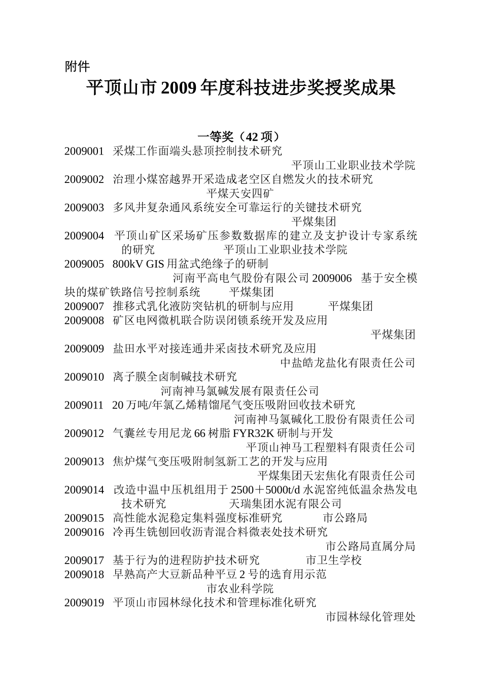 平顶山市2009年度科技进步奖授奖成果_第1页