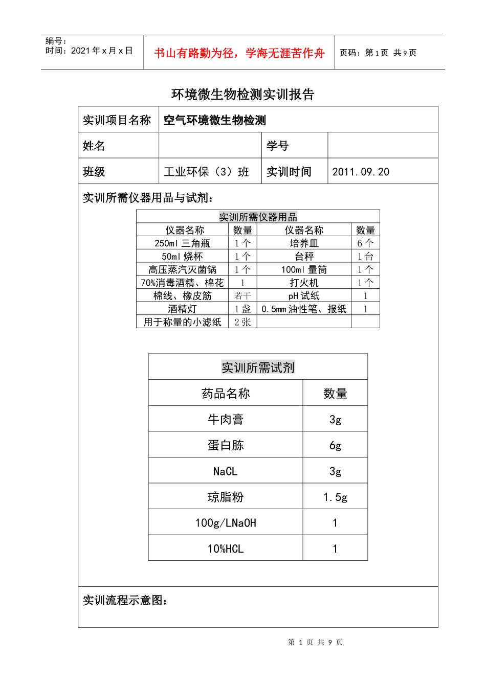 空气环境微生物检测报告_第1页