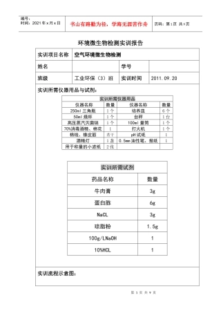空气环境微生物检测报告