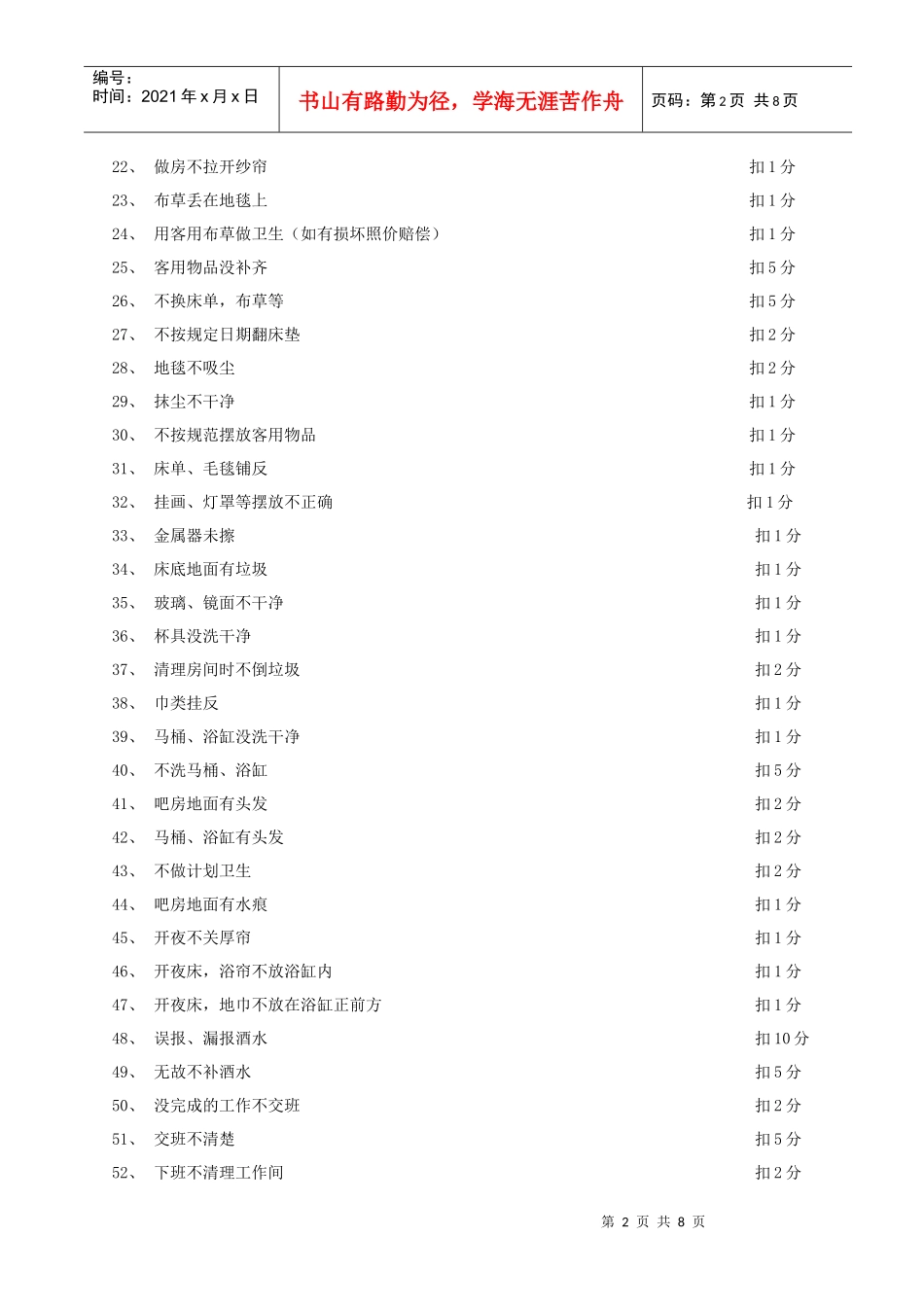酒店管家部员工违纪处罚标准_第2页