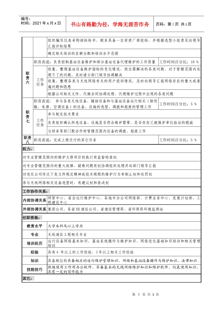 通信行业-网络部-基站主管岗位说明书_第2页