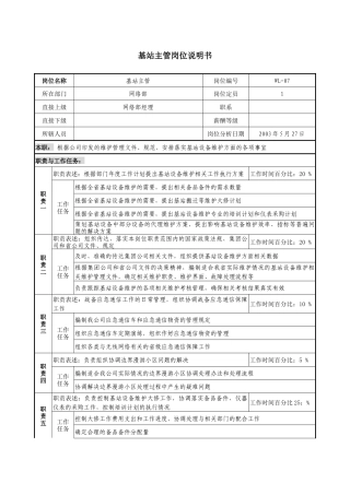 通信行业-网络部-基站主管岗位说明书