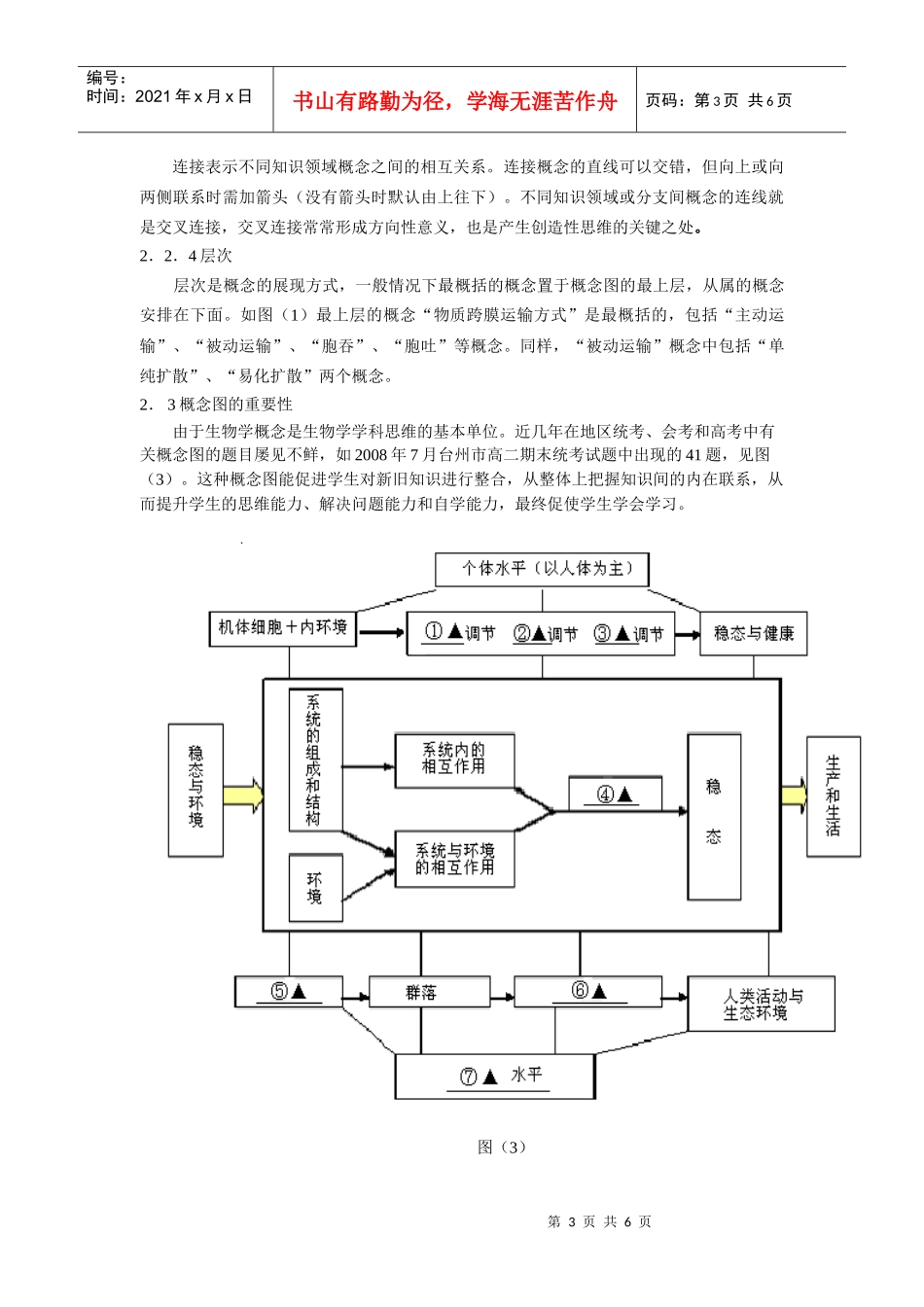 高中生物教学中概念图的构建和作用_第3页