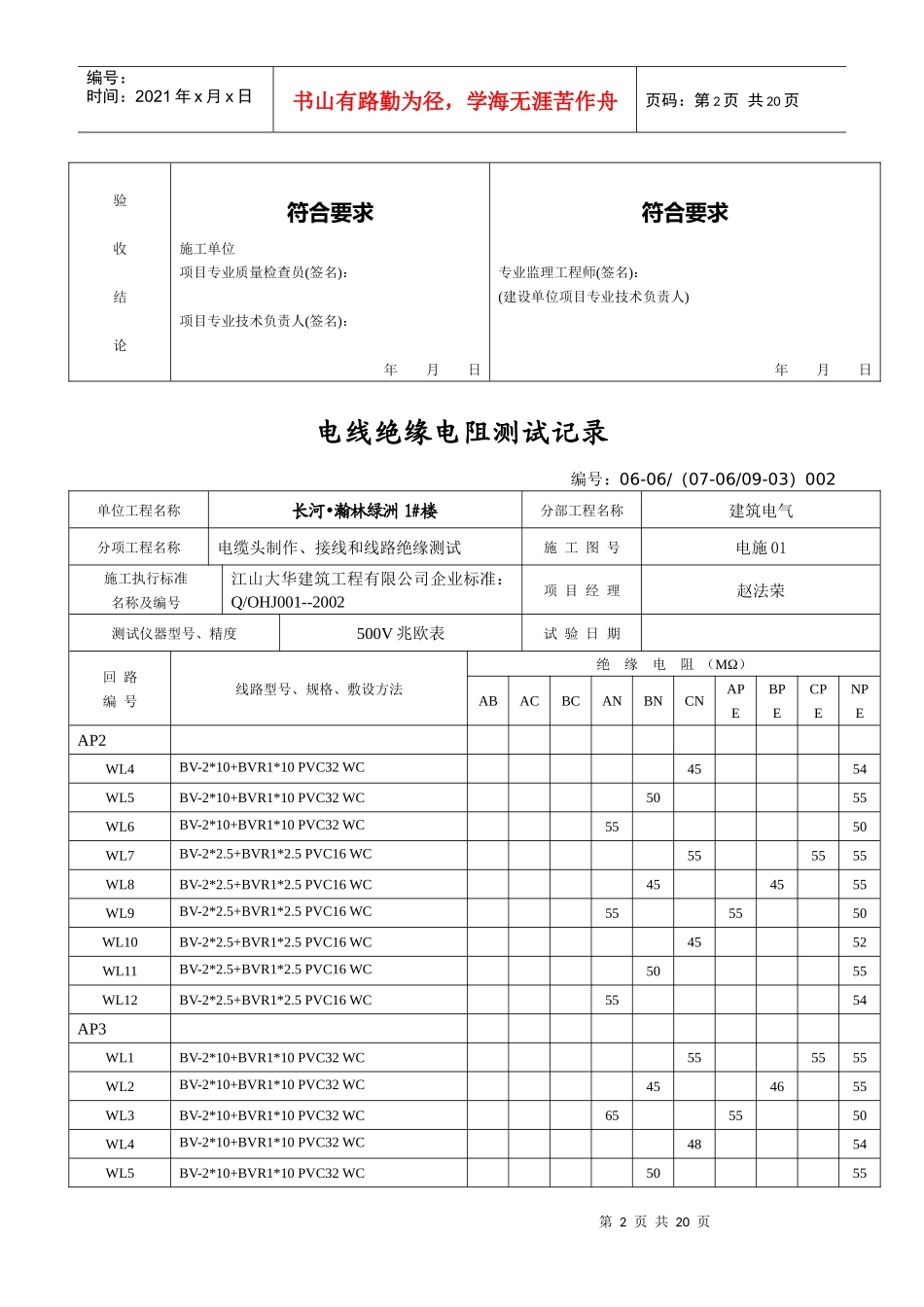 电线绝缘电阻测试记录_第2页