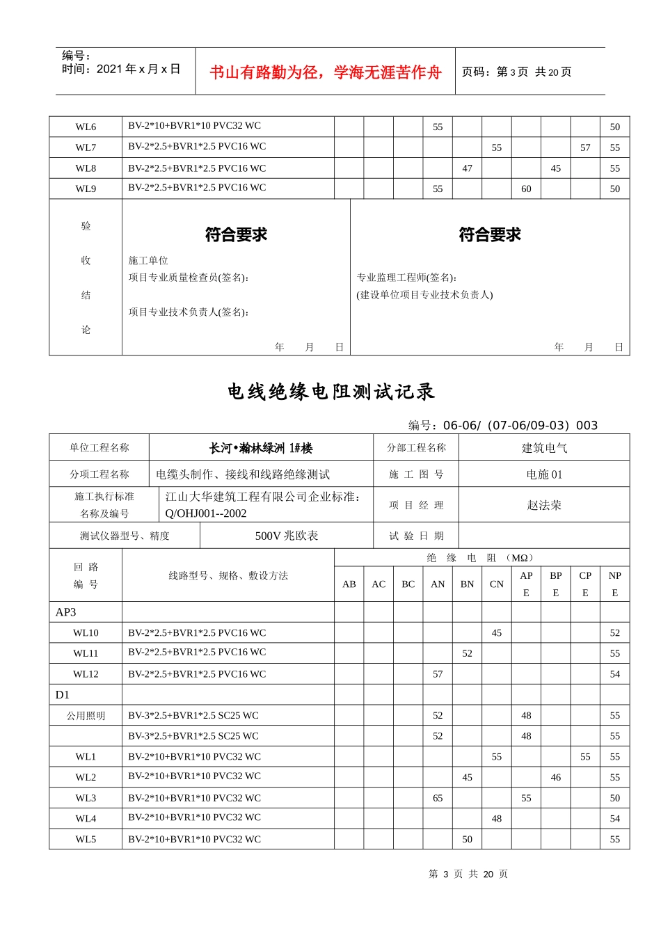 电线绝缘电阻测试记录_第3页