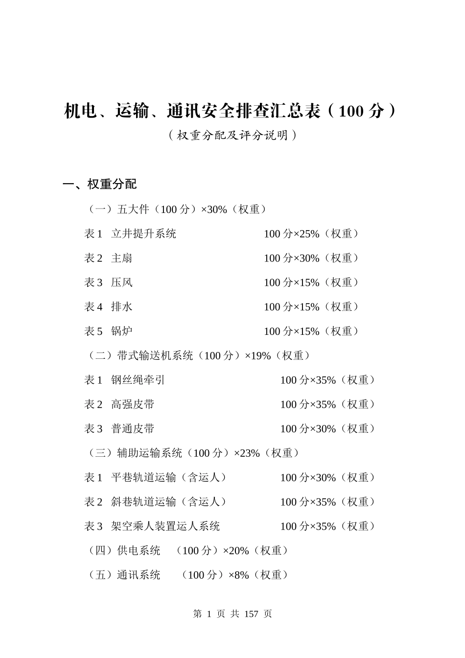 集团公司机电运输排查表_第1页