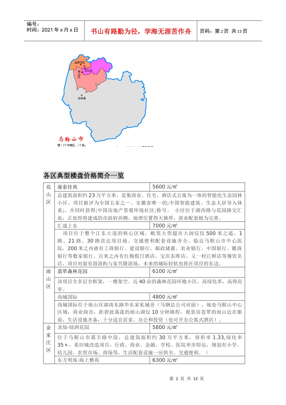 马鞍山房地产市场概况_第2页