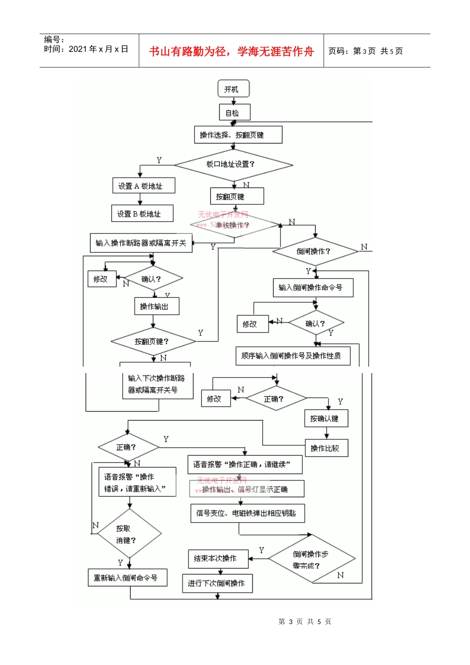 电力调度模拟控制系统新技术的探讨_第3页