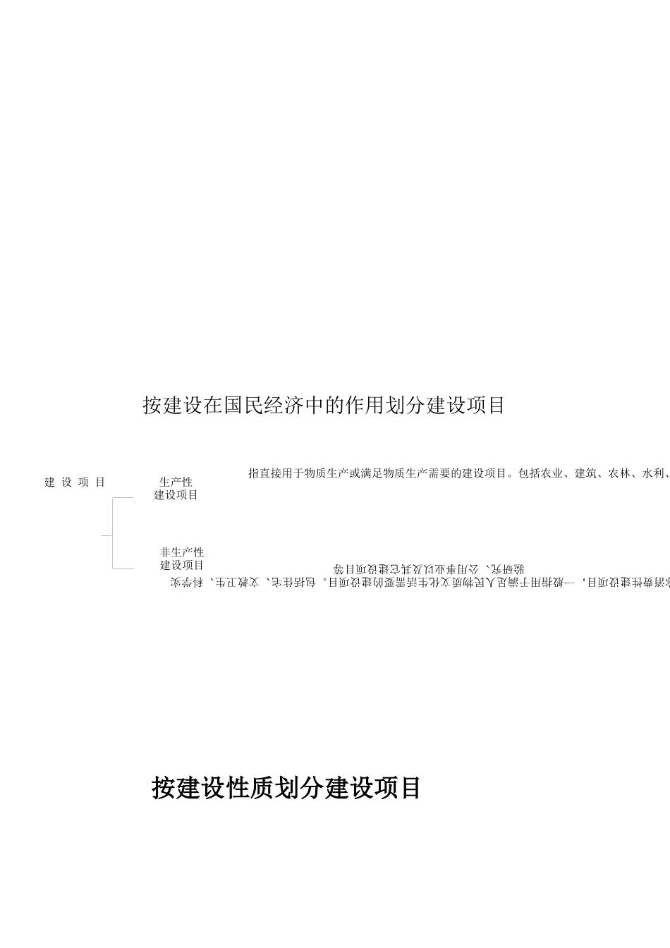 建设工程全过程跟踪审计_第2页