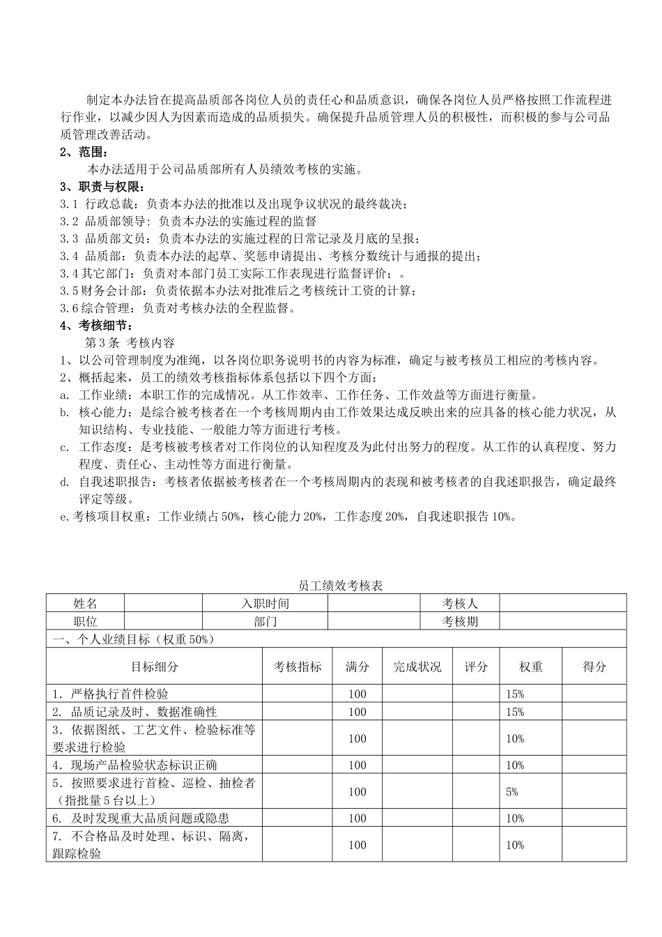 品质部绩效考核制度_第2页