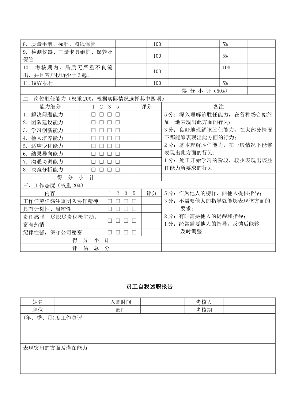 品质部绩效考核制度_第3页