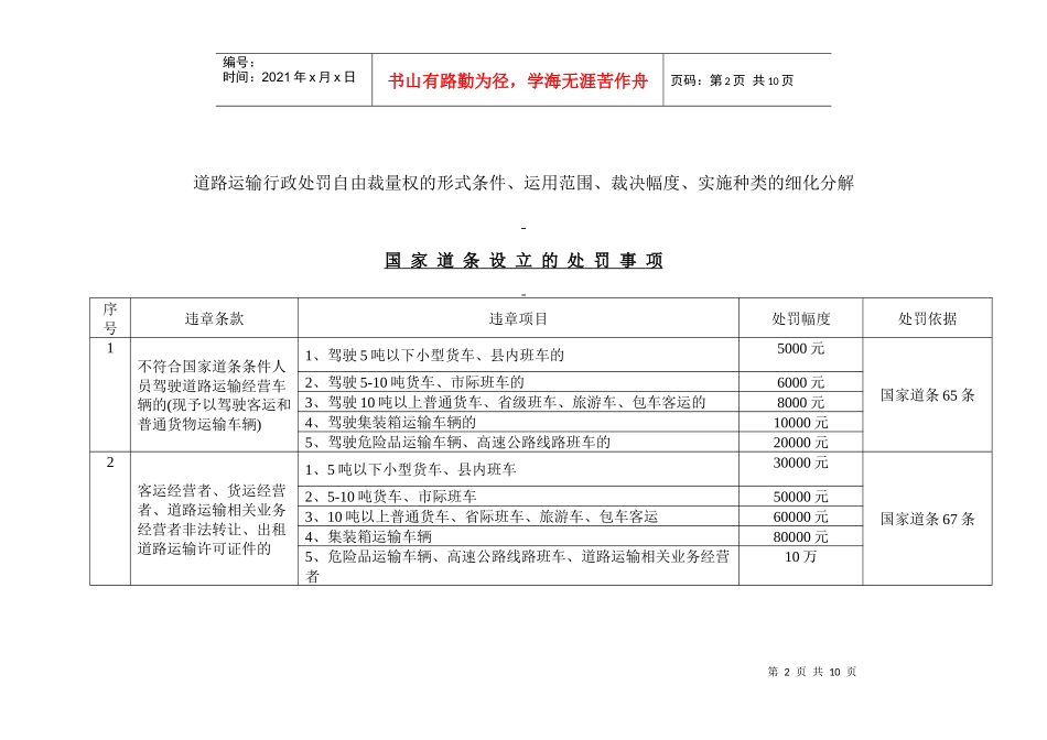 道路运输行政执法自由裁量权指导性标准_第2页