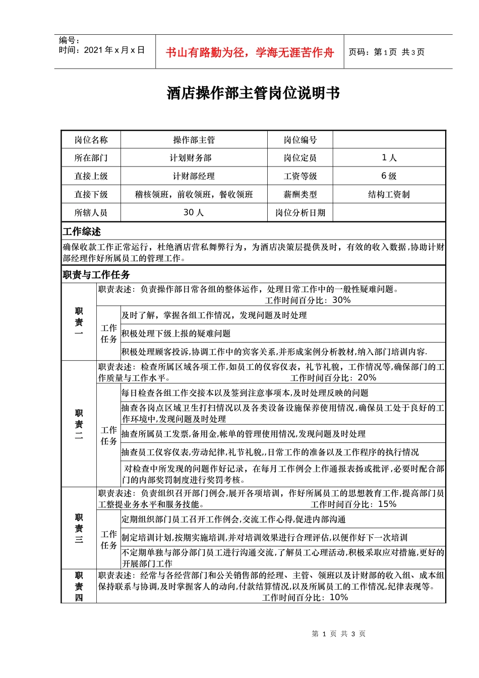 酒店操作部主管岗位说明书_第1页