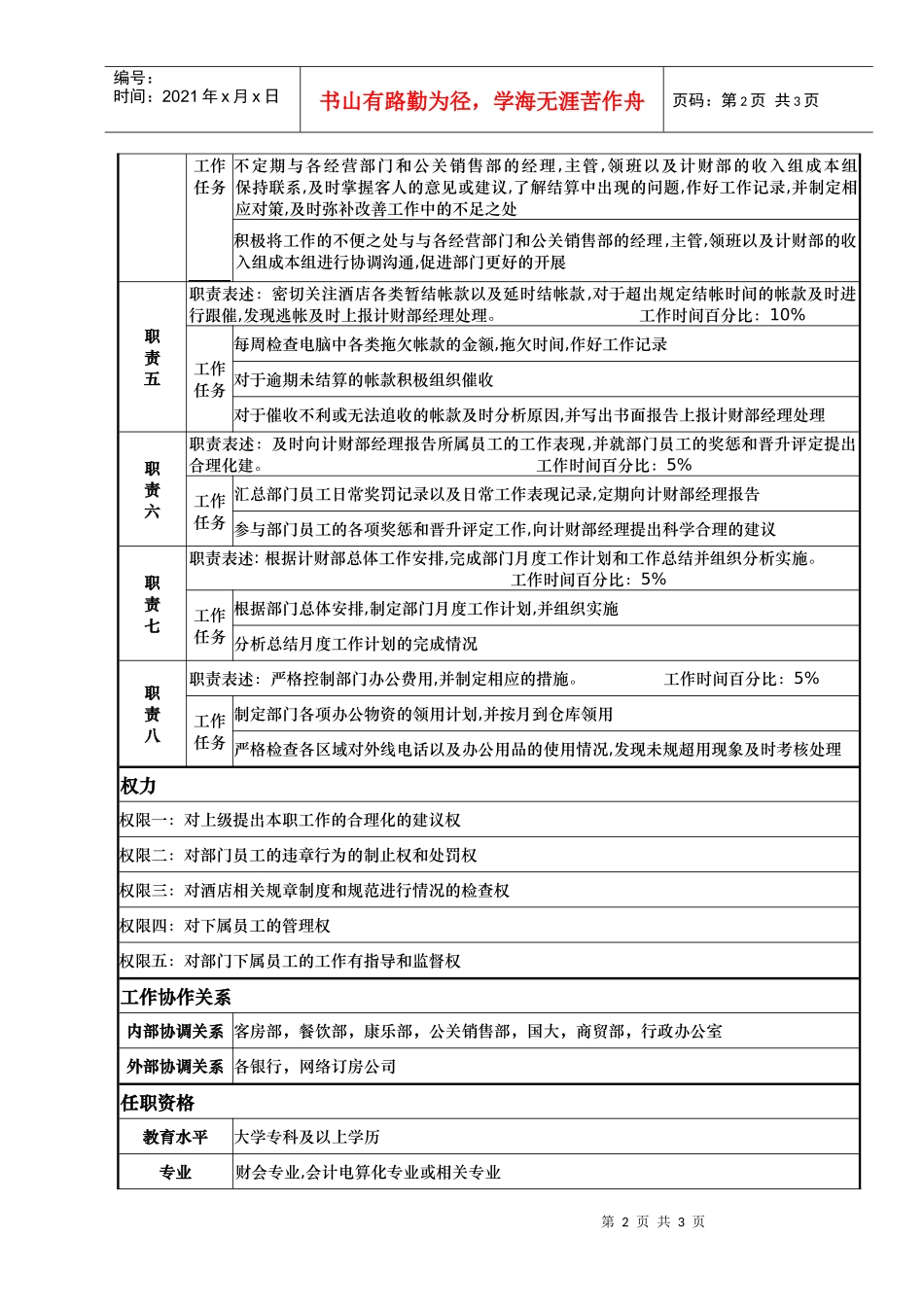 酒店操作部主管岗位说明书_第2页