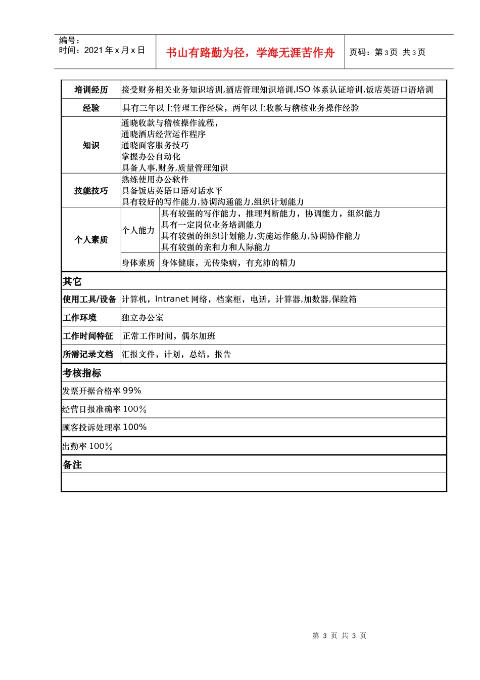 酒店操作部主管岗位说明书_第3页