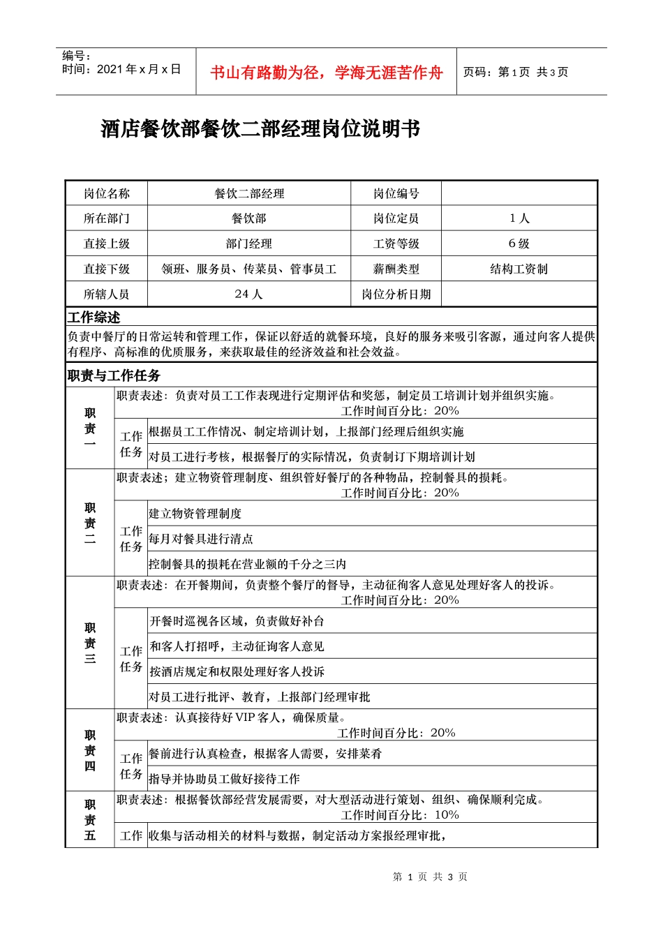 酒店餐饮部餐饮二部经理岗位说明书_第1页