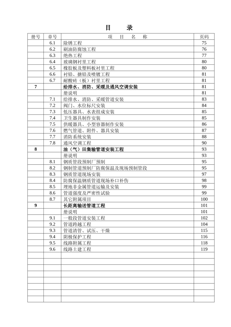 某建设安装工程预算定额说明及工程量计算规则_第3页