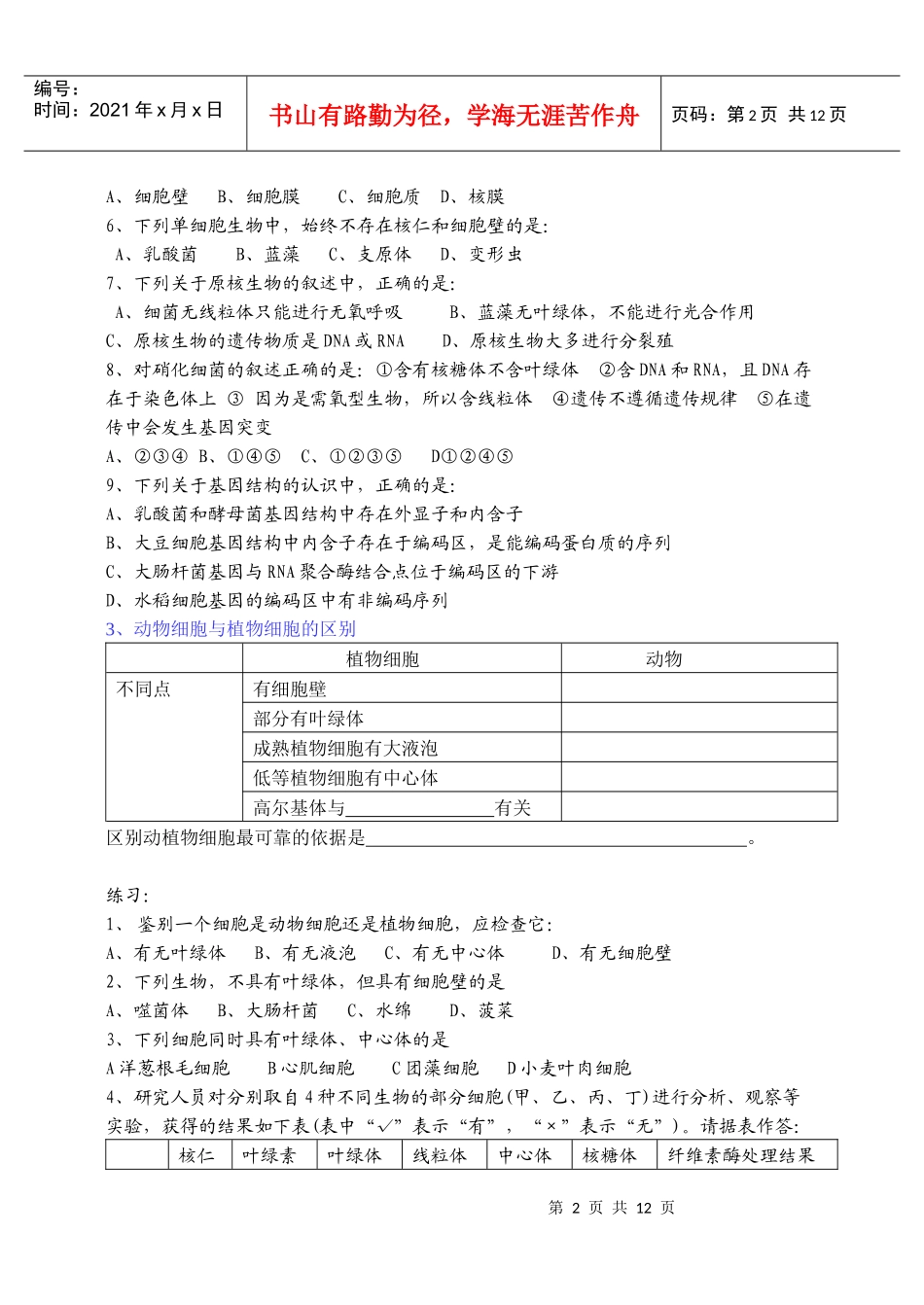 细胞和生物膜_第2页