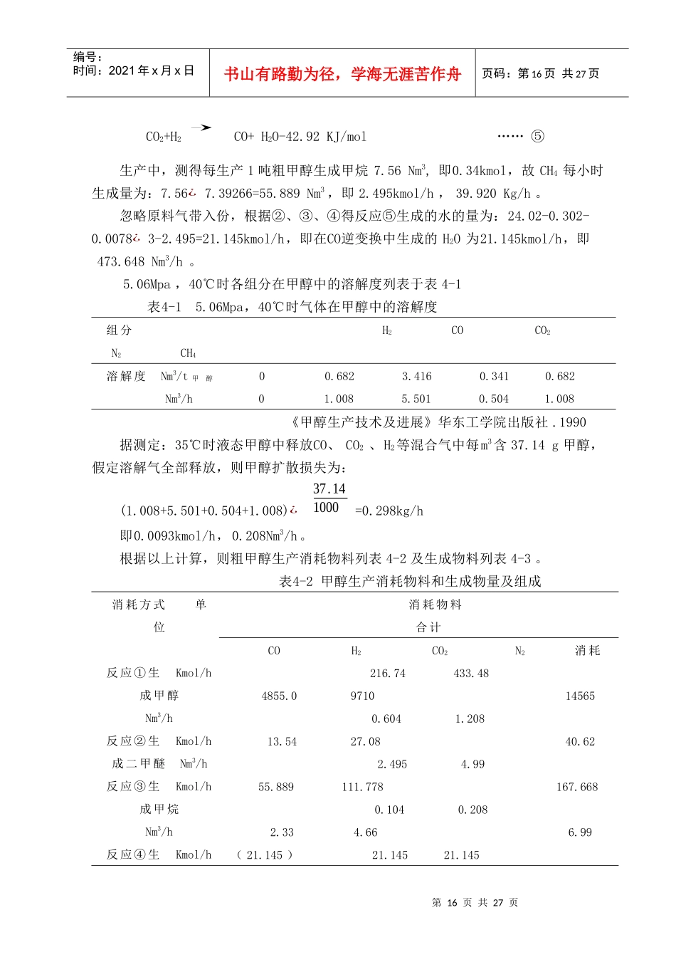 甲醇化工厂毕业设计1部分_第2页