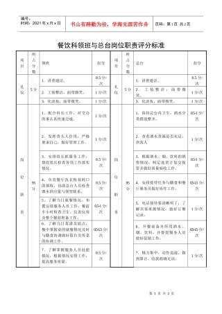 餐饮科领班与总台岗位职责评分标准