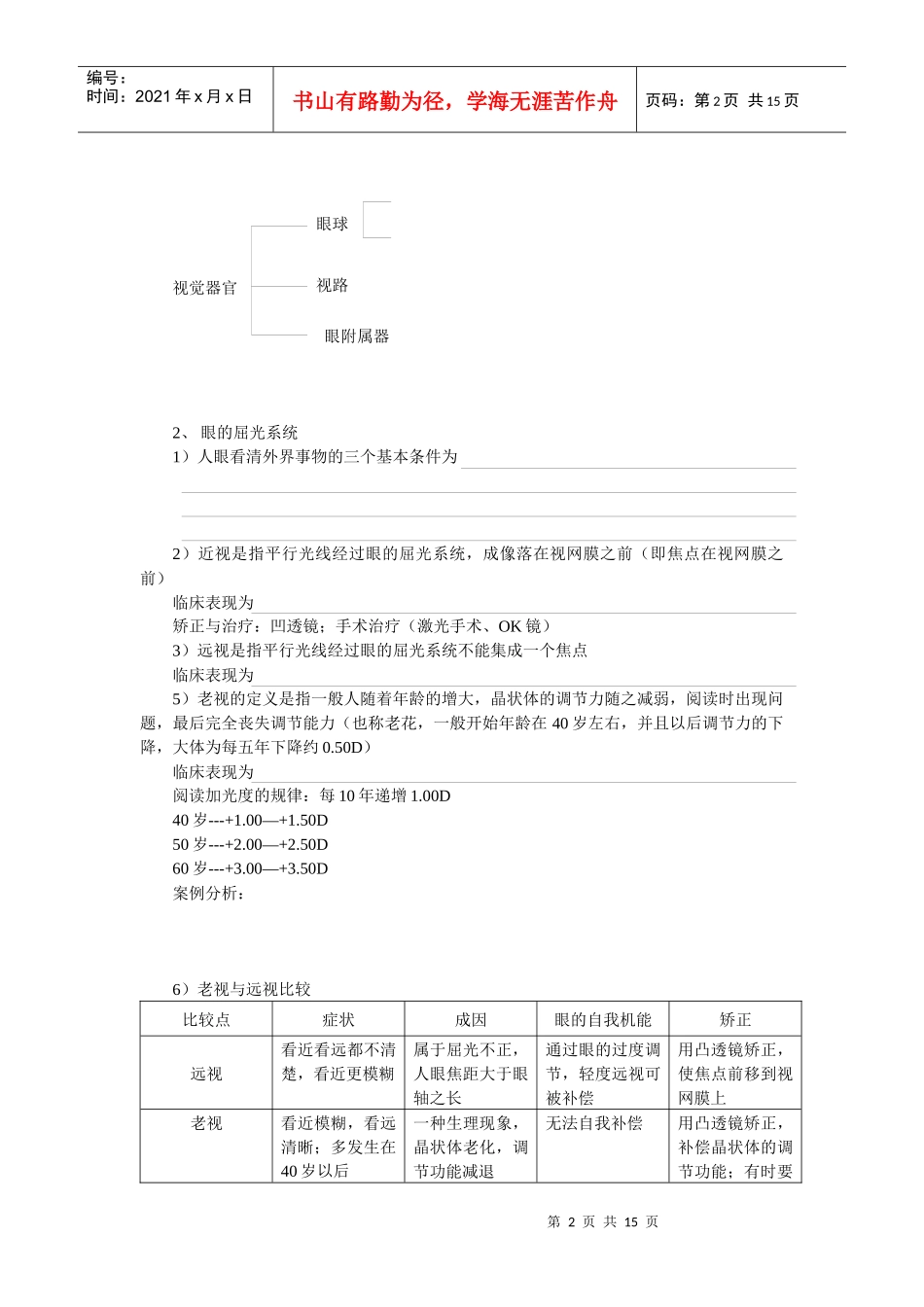 眼镜零售企业员工培训课程_第2页