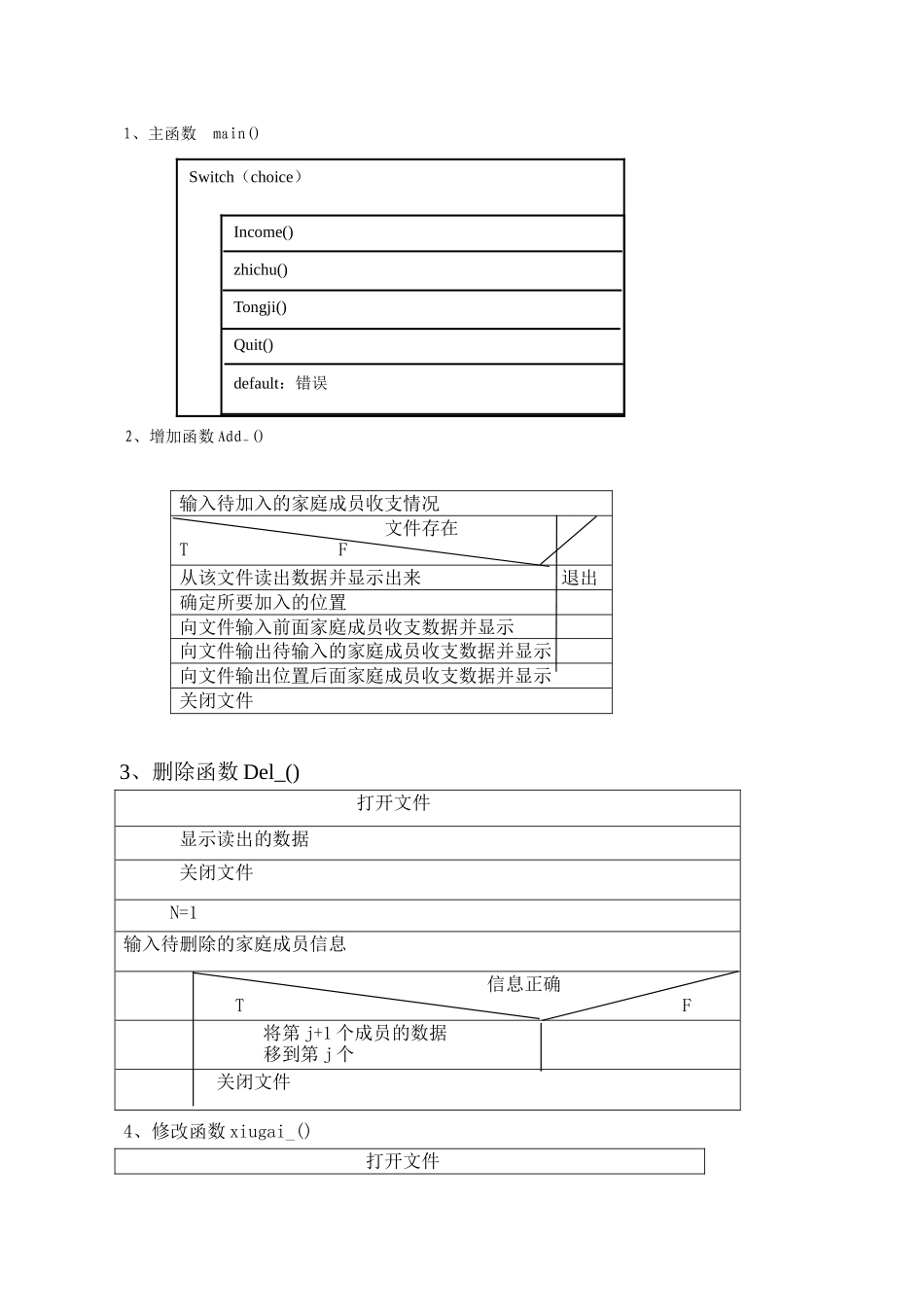 家庭财务小管家(33页)_第3页