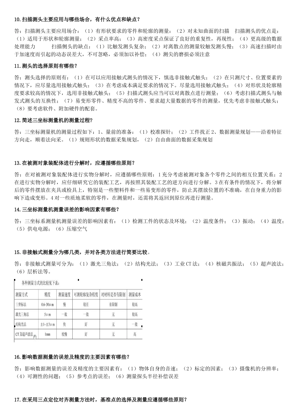 逆向工程复习题目附有答案_第2页