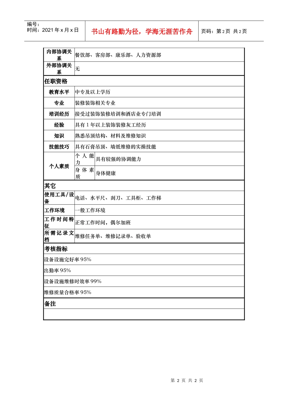 酒店灰工岗位说明书_第2页