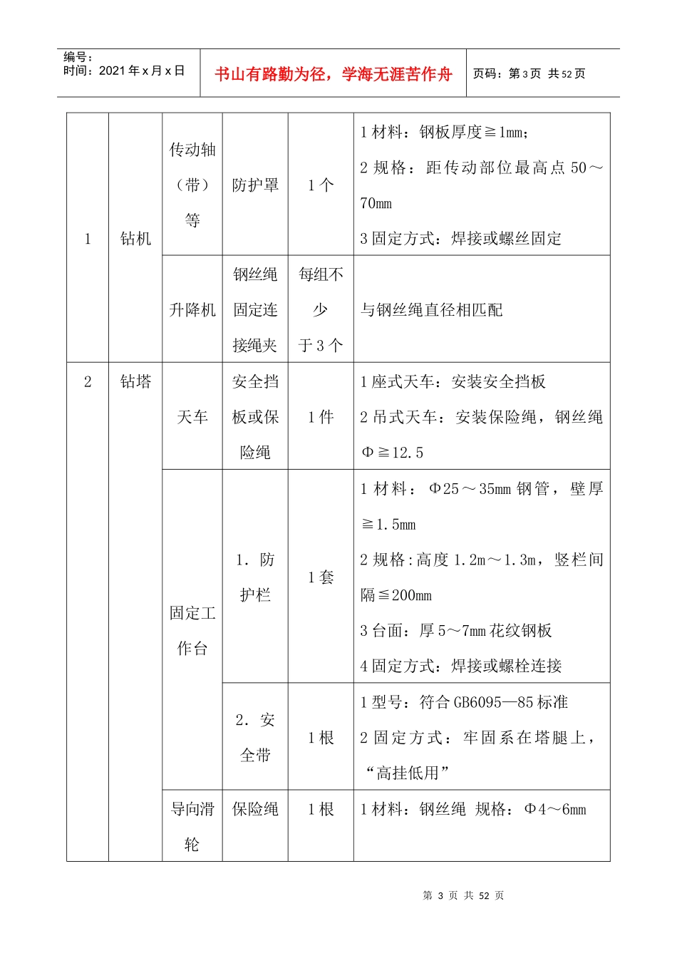钻探施工安全标准(核工业地质局)243大队_第3页