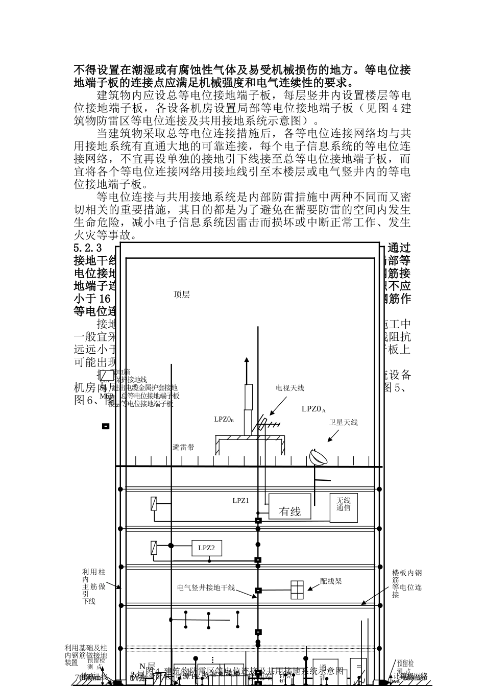 计算机电子信息系统雷电防护设计方案重点-_第3页