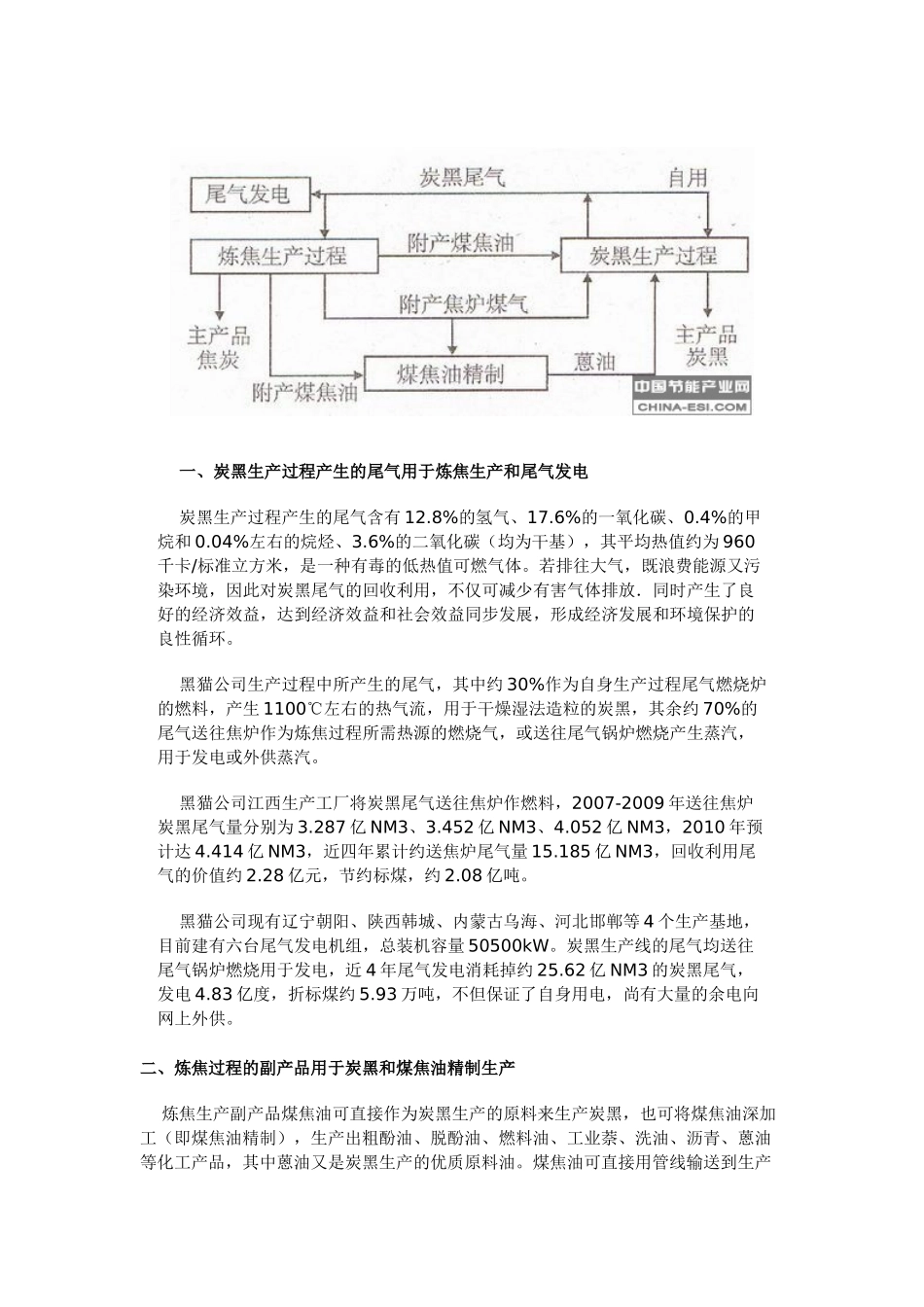 江西黑猫炭黑副产煤气及余热发电技术_第2页
