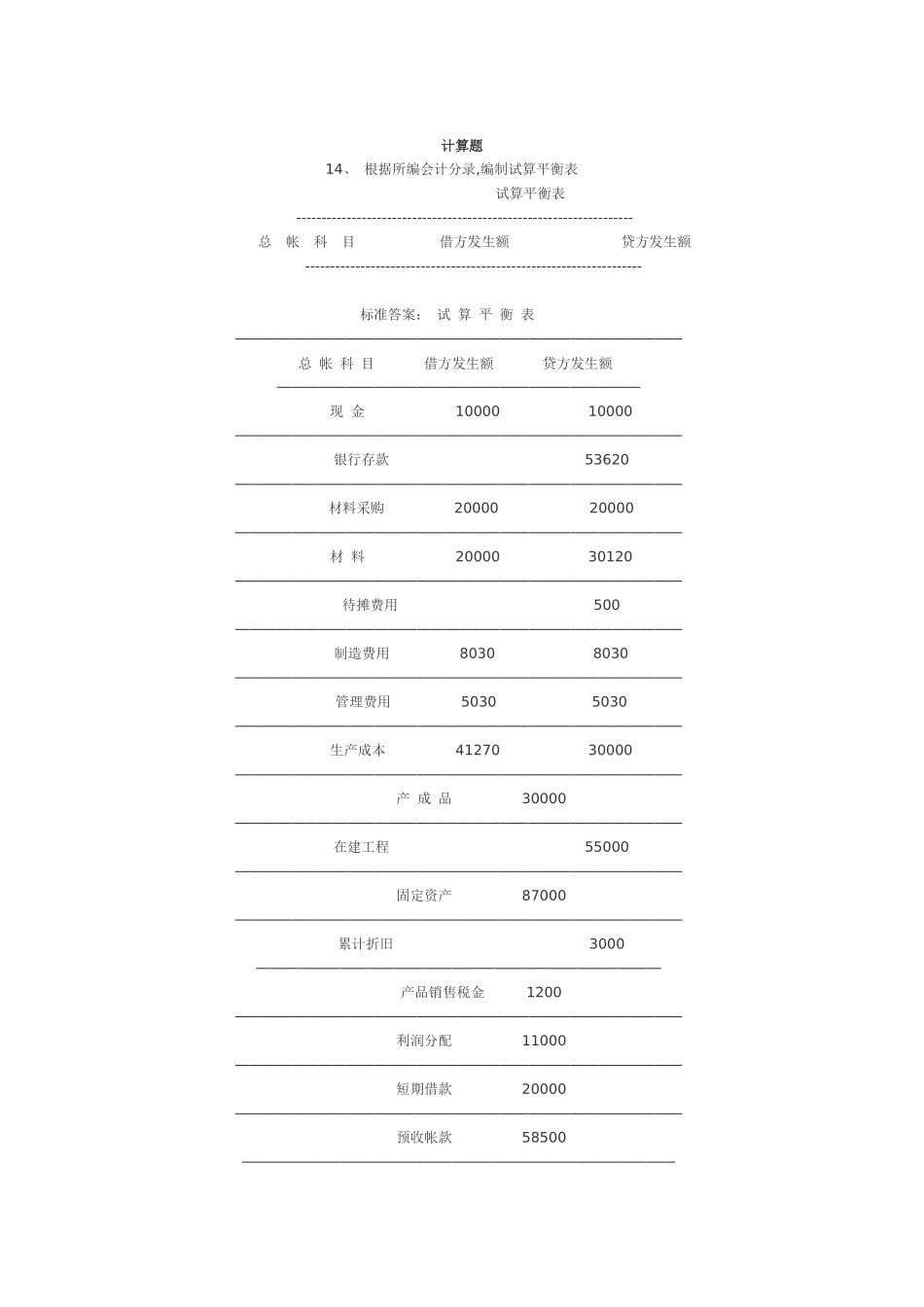 基础会计学13745392_第2页