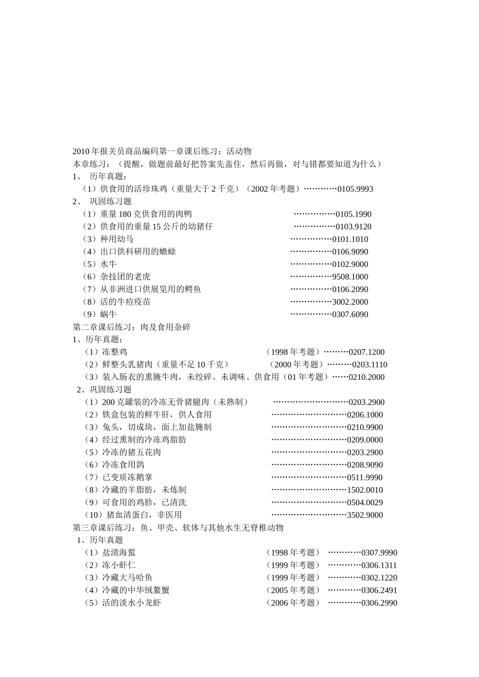 某年报关员商品编码课后练习_第1页